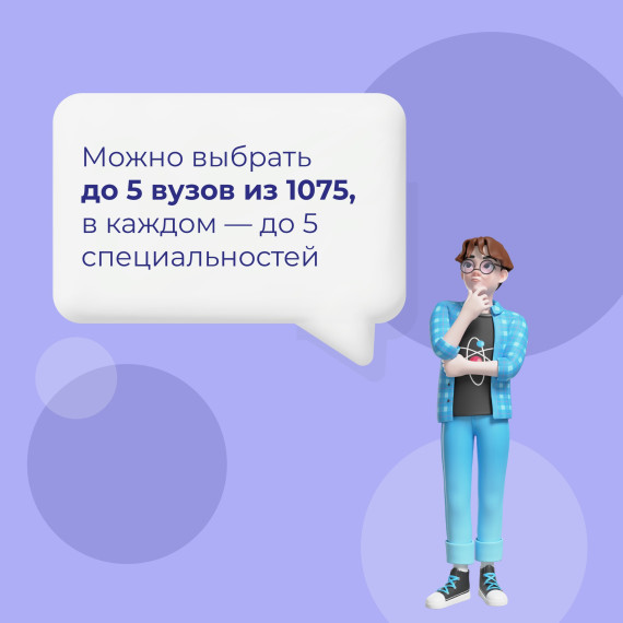 Поступить в вуз можно онлайн!.